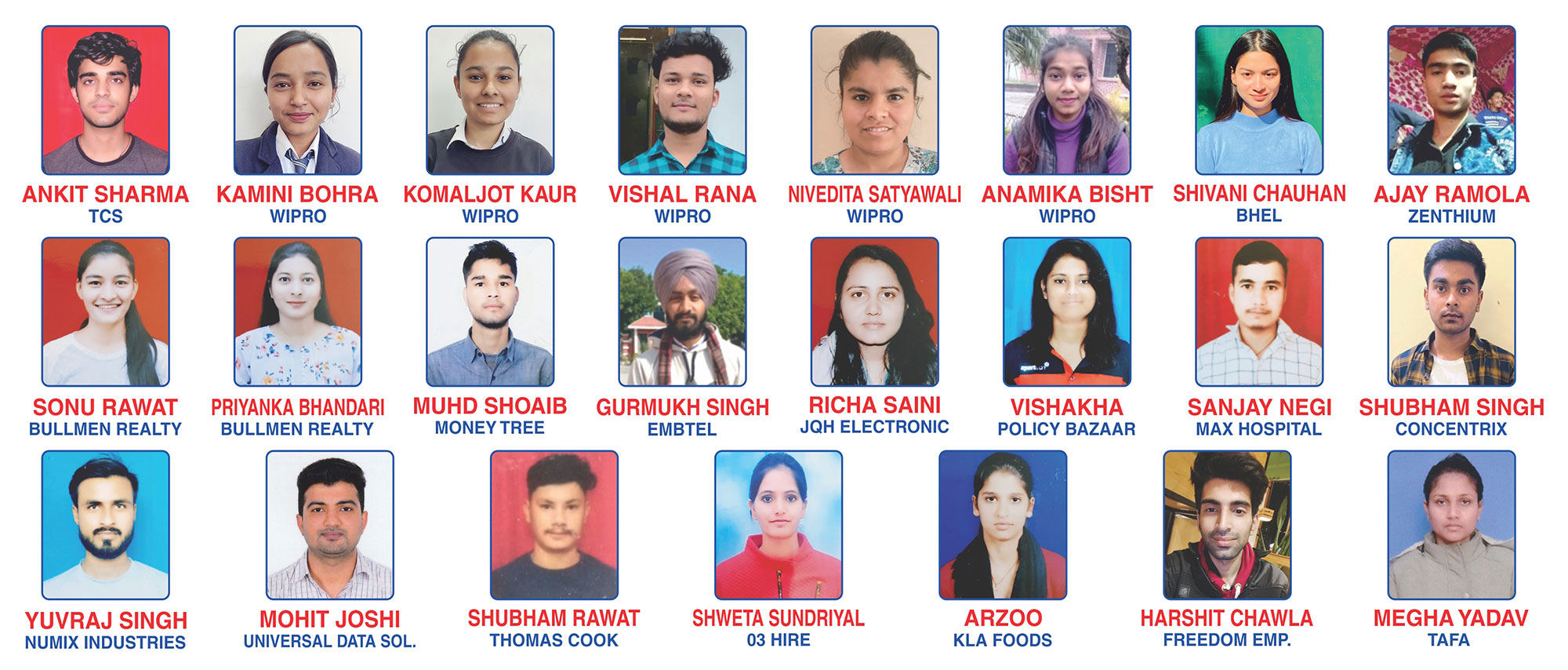 Placements at SIMT College
